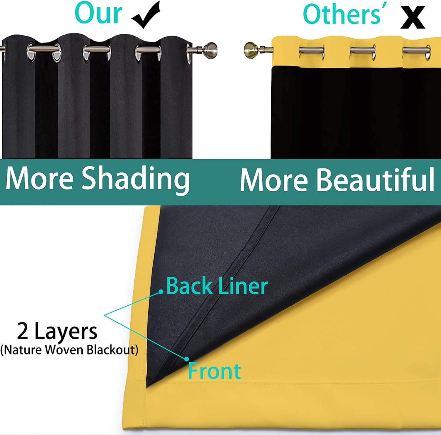 Yakamok Thermal Insulated Full Blackout Curtains 72 Inches Long, Double Layer Full Room Darkening Noise Reducing Grommet Curtains for Bedro…