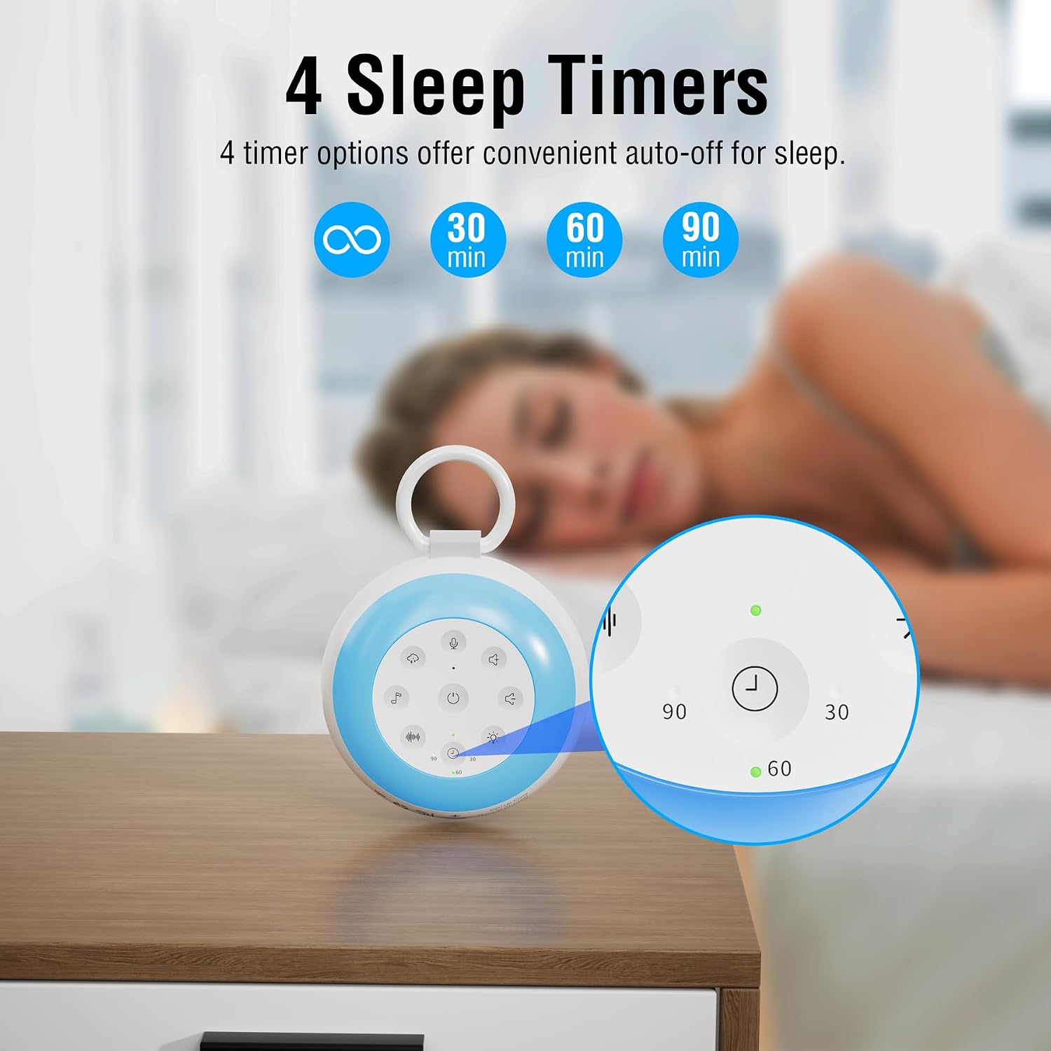 MEGATEK Sleep Sound Machine, 24 Soothing Sounds, 9 Color Dimmable Night Light, Bluetooth & 180s Voice Recording, 2000mAh Rechargeable…