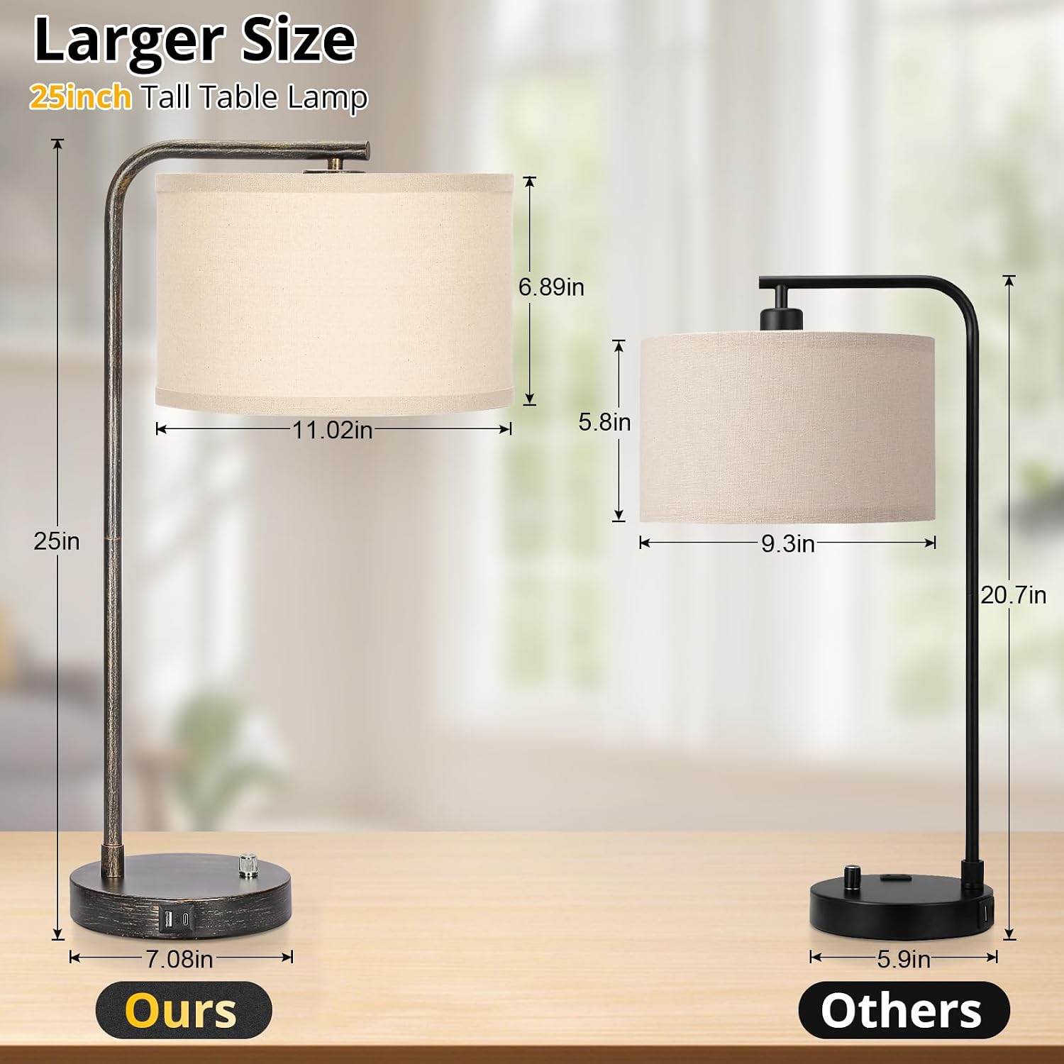 Seaside village Bedside Table Lamp with USB C+A Charging Ports, Fully Dimmable Industrial Tall Nightstand Reading Desk Lamp for Bedroom…