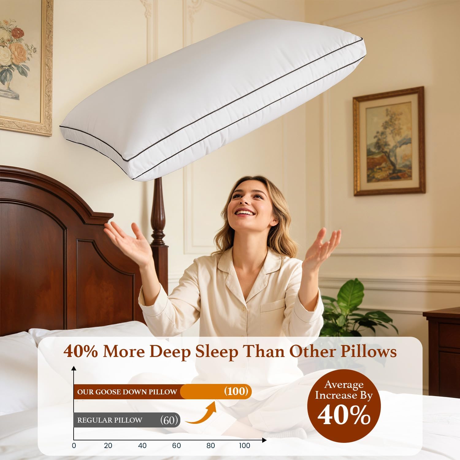 AiAngu Canadian Goose Down Pillow King Size Set of 2 Pack, 1050+ Fill Power, 100% Cotton Shell, Luxury Hotel Quality Bed Feather Pillow for…