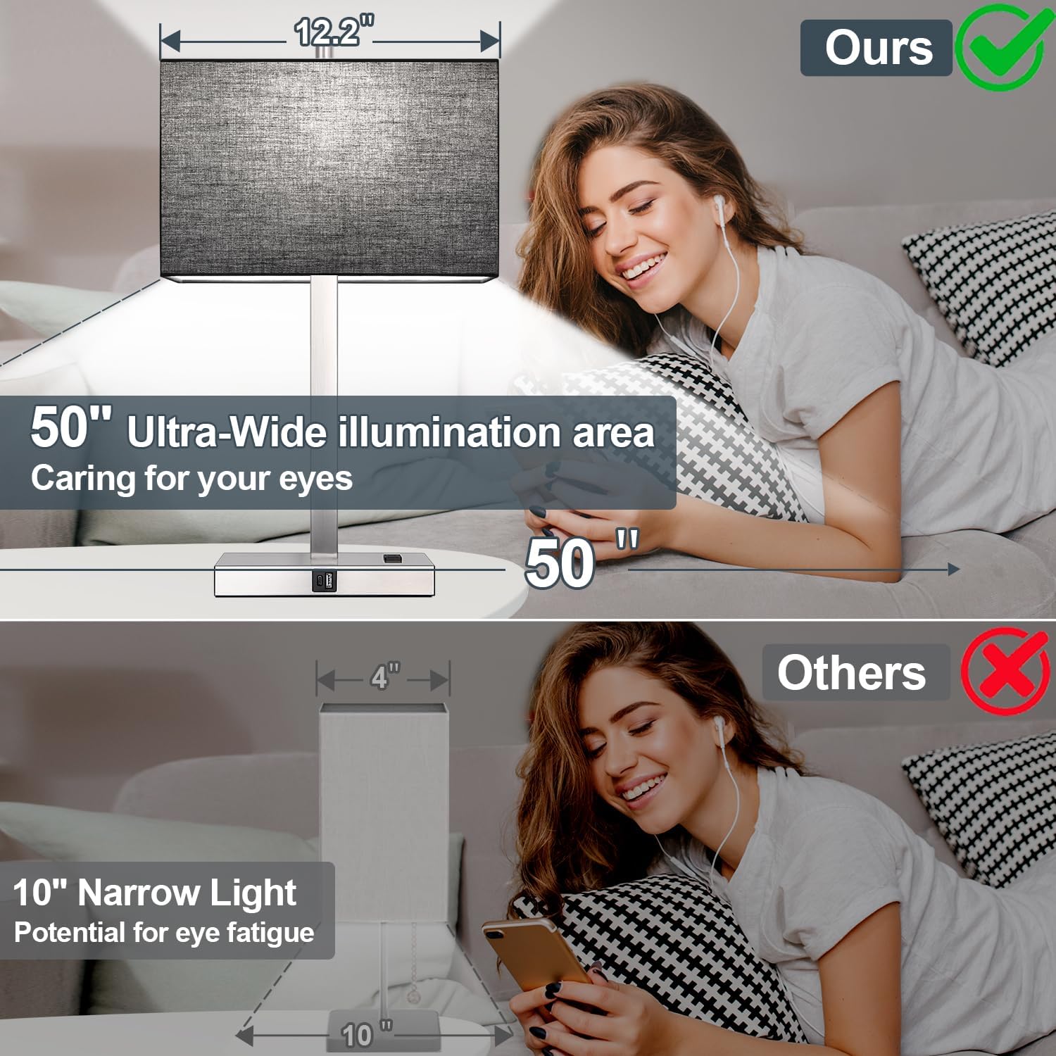 21" Touch Bedside lamps with 2 USB & AC Outlets, 3-Way Dimmable Bedside Table Lamps Set of 2 for Bedroom Living Room Office Reading…