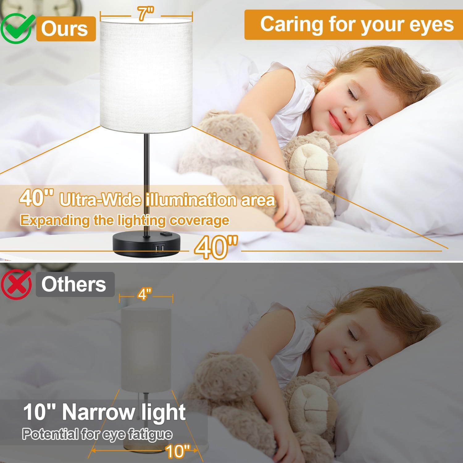 Lynnoland Set of 2 Touch Control Table Lamps with 2 USB & AC Outlet, 3-Way Dimmable Bedside Nightstand Lamps for Bedroom Living Room…