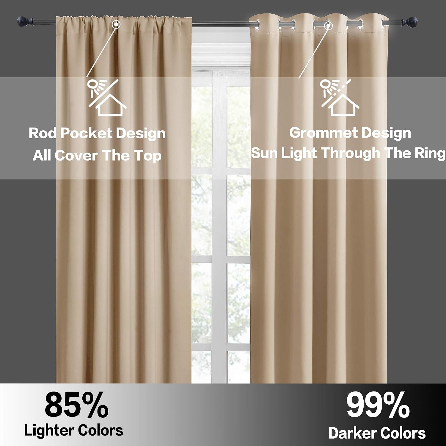 Rybhome RYB HOME Curtains for Bedroom Living Room 72 inches Long, Thermal Insulated Privacy Rod Pocket Drapes for Nursery Office Home Theat…