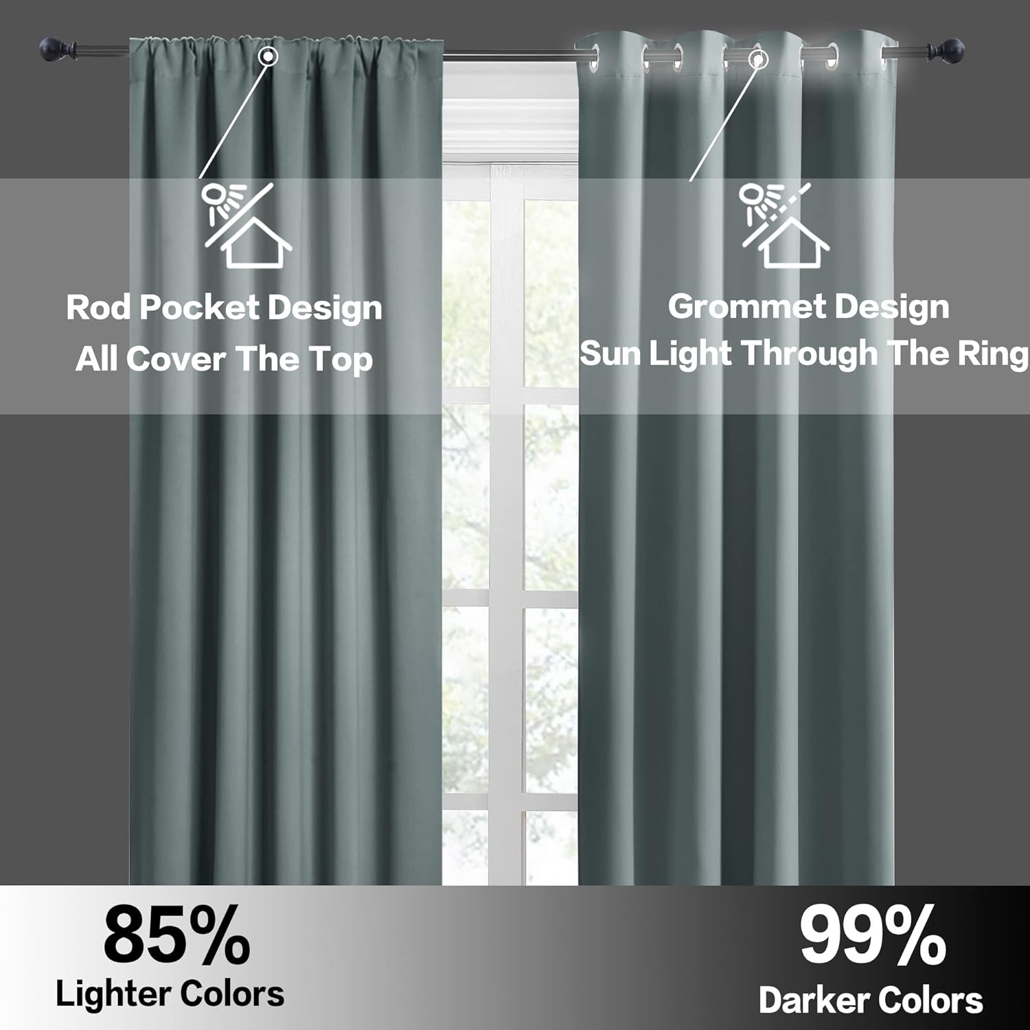 Rybhome RYB HOME Room Darkening Curtains for Small Window, Solid Kitchen Curtain Rod Pocket Privacy Valance Panels for Cafe Window Farmhous…