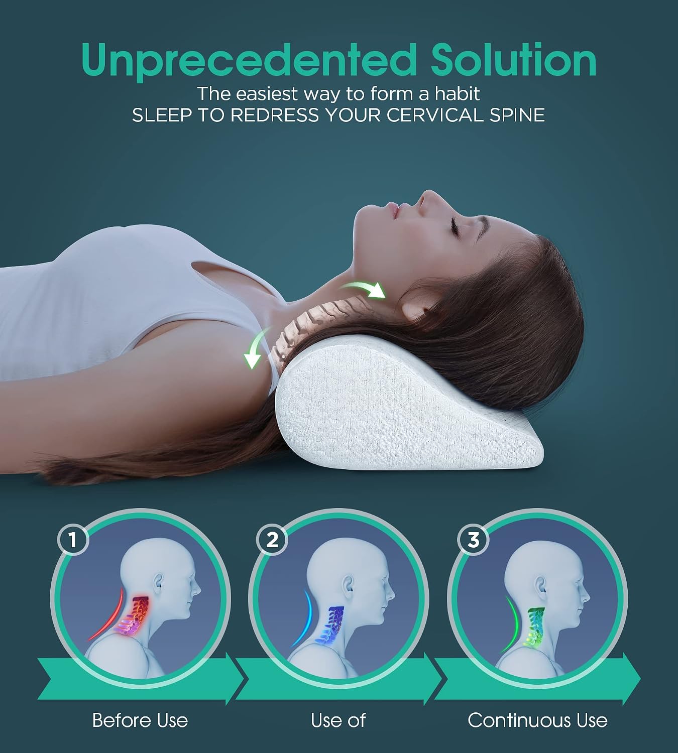 Demelon Cervical Neck Pillows for Sleeping, High-Density Memory Foam Pillow Neck for Bolster Support and Shoulder Relaxer, Decompression De…