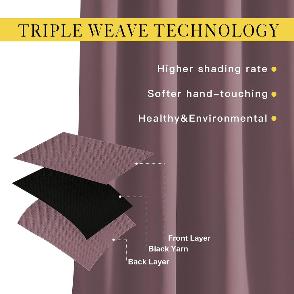 Nicetown Bedroom Curtains 63 inch Length 2 Panels - Grommet Top Blackout Room Darkening Sound Reduction Cold & Heat Reducing Privacy Therma…