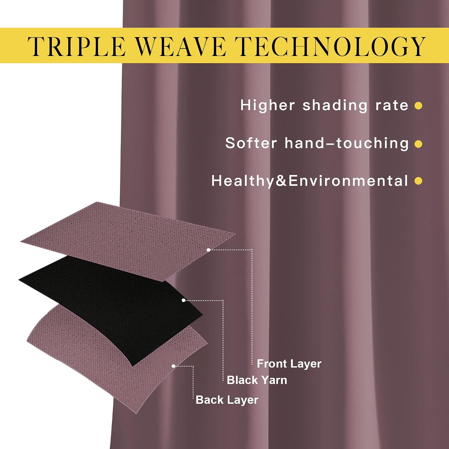 Nicetown Bedroom Curtains 63 inch Length 2 Panels - Grommet Top Blackout Room Darkening Sound Reduction Cold & Heat Reducing Privacy Therma…