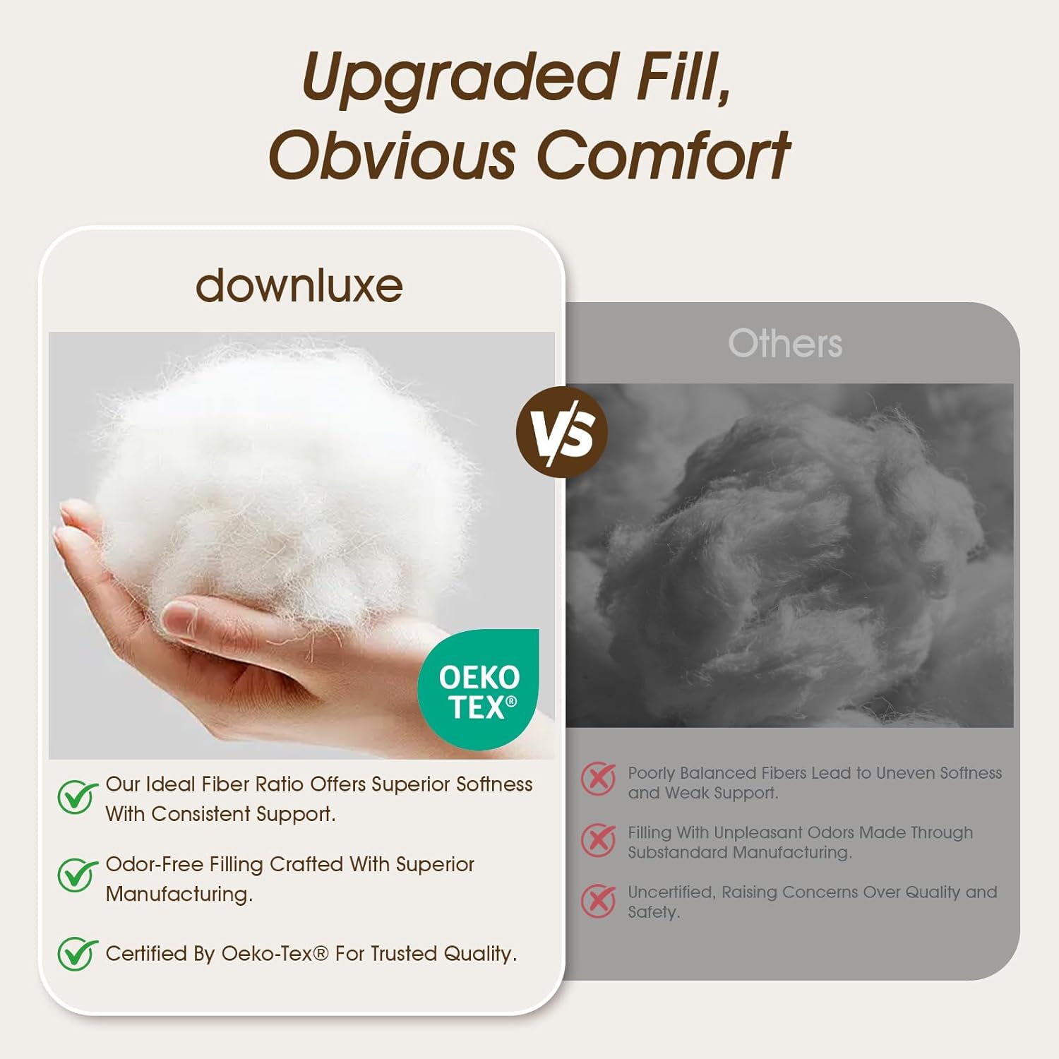 Downluxe King Size Pillows Set of 4 – Down Alternative Bed Pillows for Back, Side & Stomach Sleepers, White 4 pack White