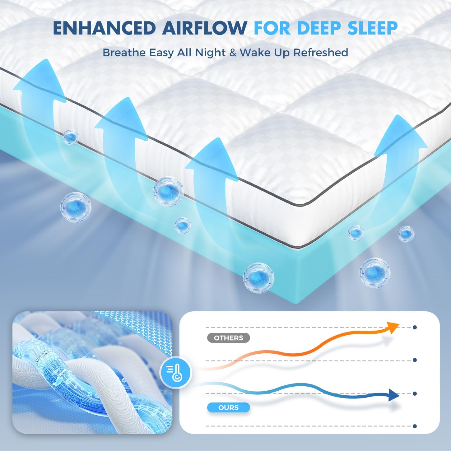 Missleep Twin XL Dual Layer 4 Inch Memory Foam Mattress Topper for Pressure Relief, 2" Breathable Pillow Top Plus 2" Cooling Gel Memory Foa…