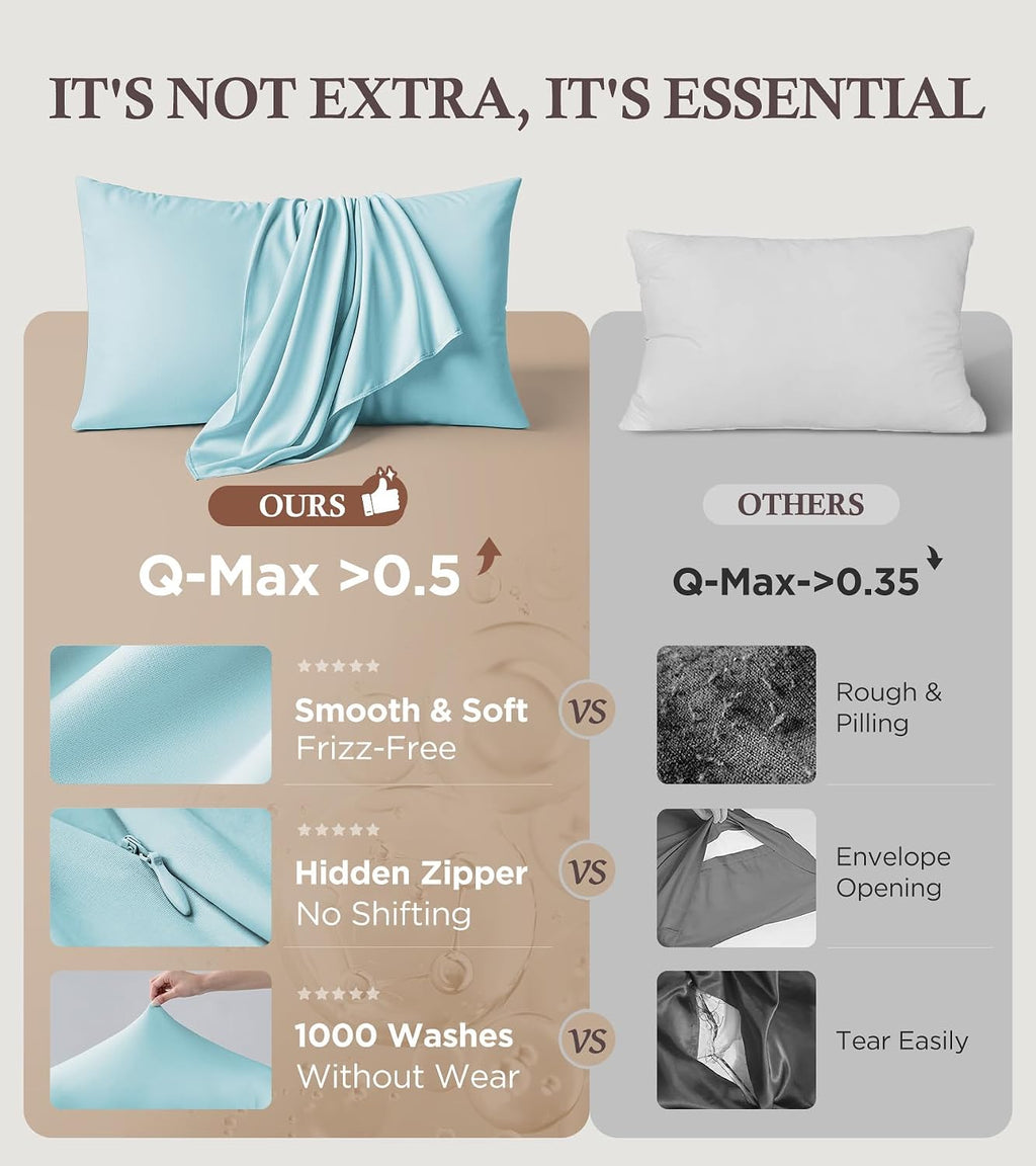 Rifens Instant Chill Cooling Pillowcase for Hot Sleepers, 2% HA Infused Pillowcase Hydrates Skin & Hair, Reduces Wrinkles & Frizz, Softer T…