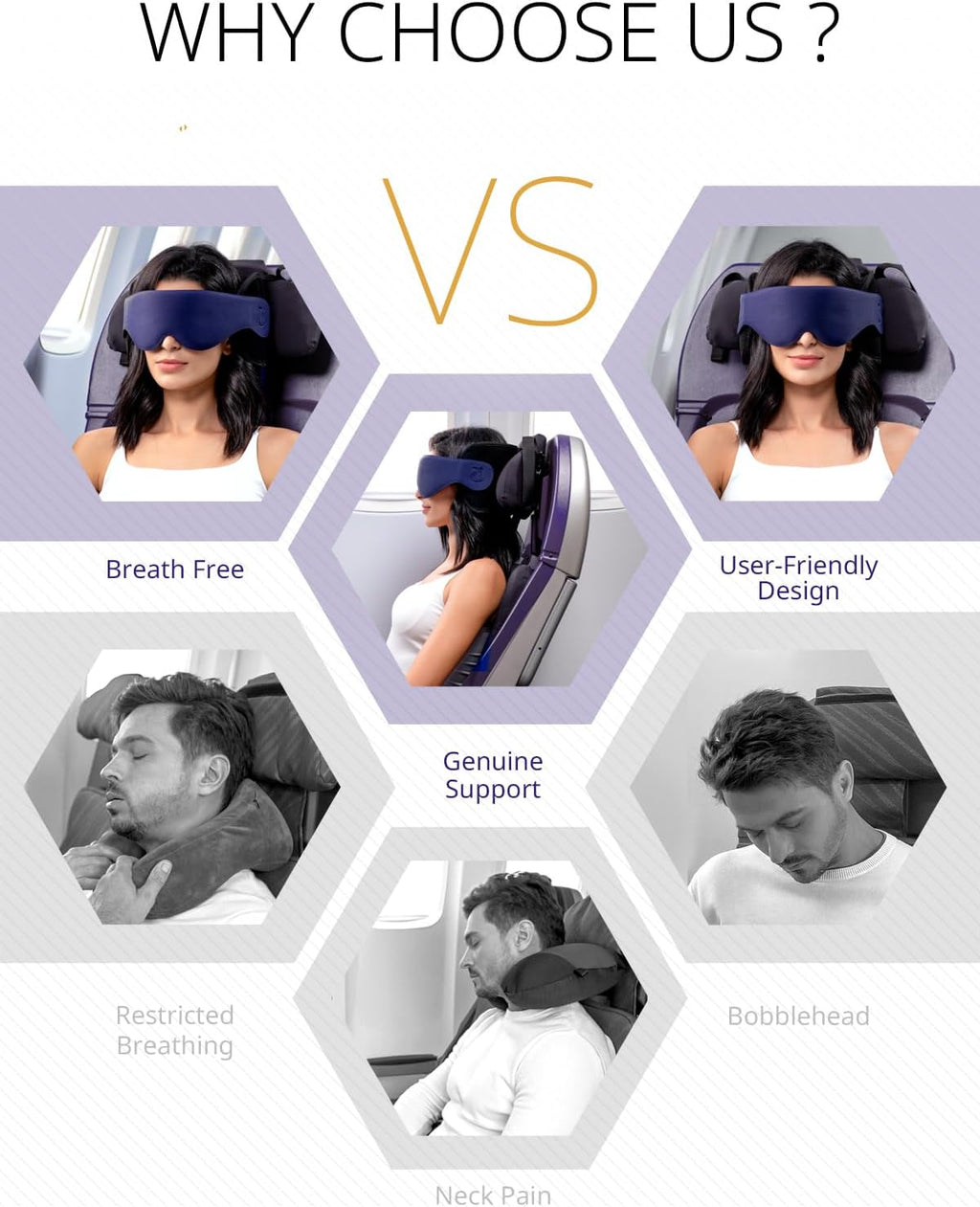 Bonairest Travel Pillow, Airplane Neck Pillow with 3D Eye Mask for Sleeping, Round Edge Plane Head Strap 360°Headrest Support for Long Flig…