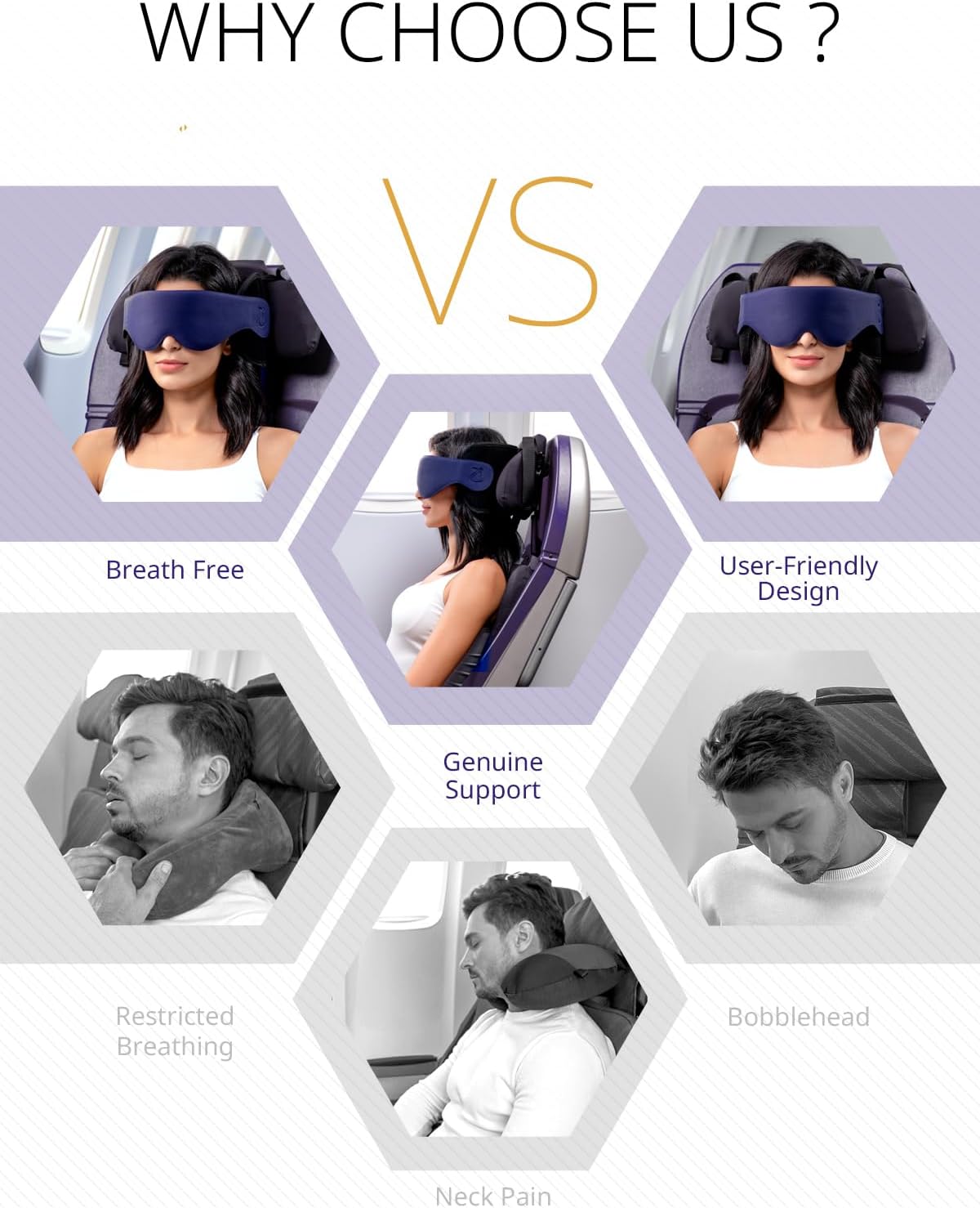 Bonairest Travel Pillow, Airplane Neck Pillow with 3D Eye Mask for Sleeping, Round Edge Plane Head Strap 360°Headrest Support for Long Flig…