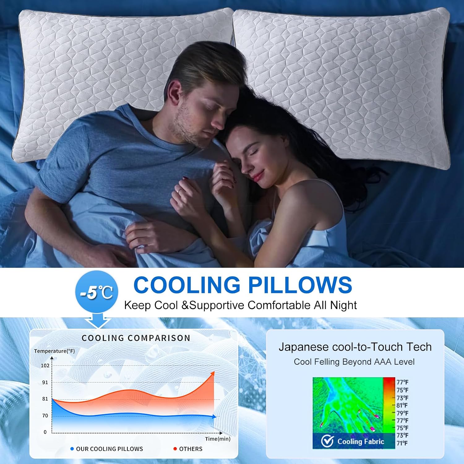 Seyfote Cooling King Size Pillows Set of 2, Shredded Memory Foam Pillows, Adjustable Firm Bed Pillows Cool Cold Pillow for Hot Side Back St…