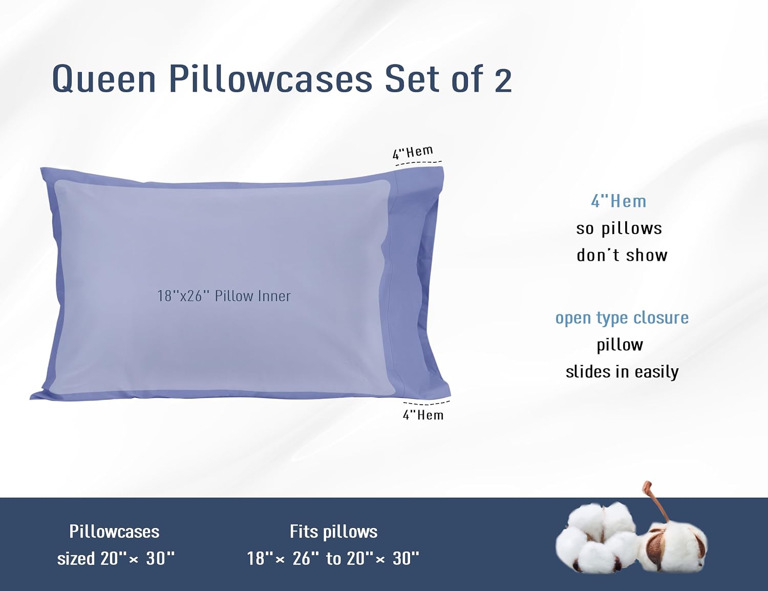 Homtec Pillow Cases, Standard Queen Size Cotton Percale Weave Pillowcases, Pre-Shrunk Breathable and Hypoallergenic Pillowcases, Set of 2 (…