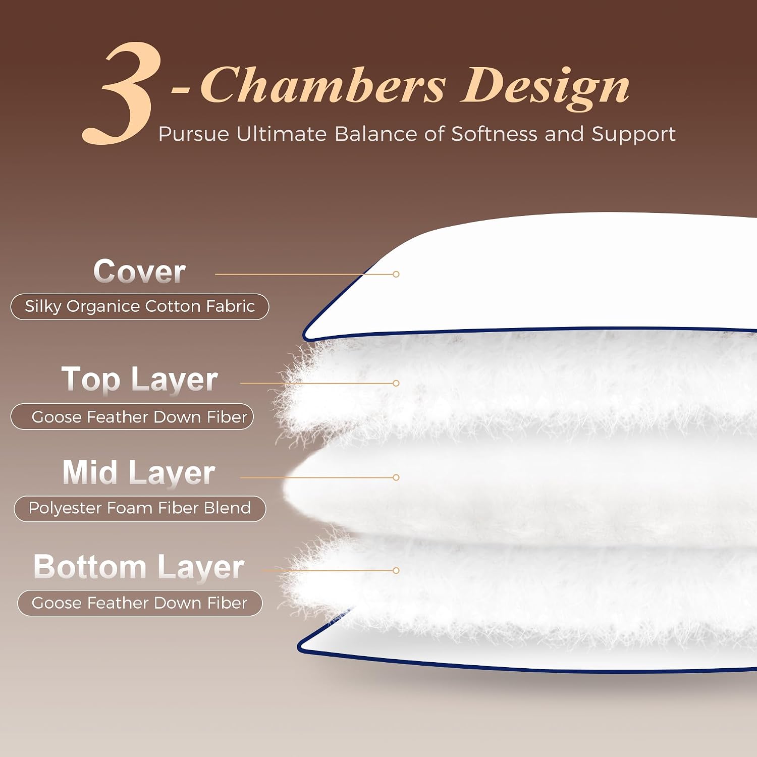 Cosybay Goose Feather Down Fiber Pillows King Size Set of 2, Luxury Bed Pillow for Sleeping, Ultra Soft Cover Hotel Collection Bed…