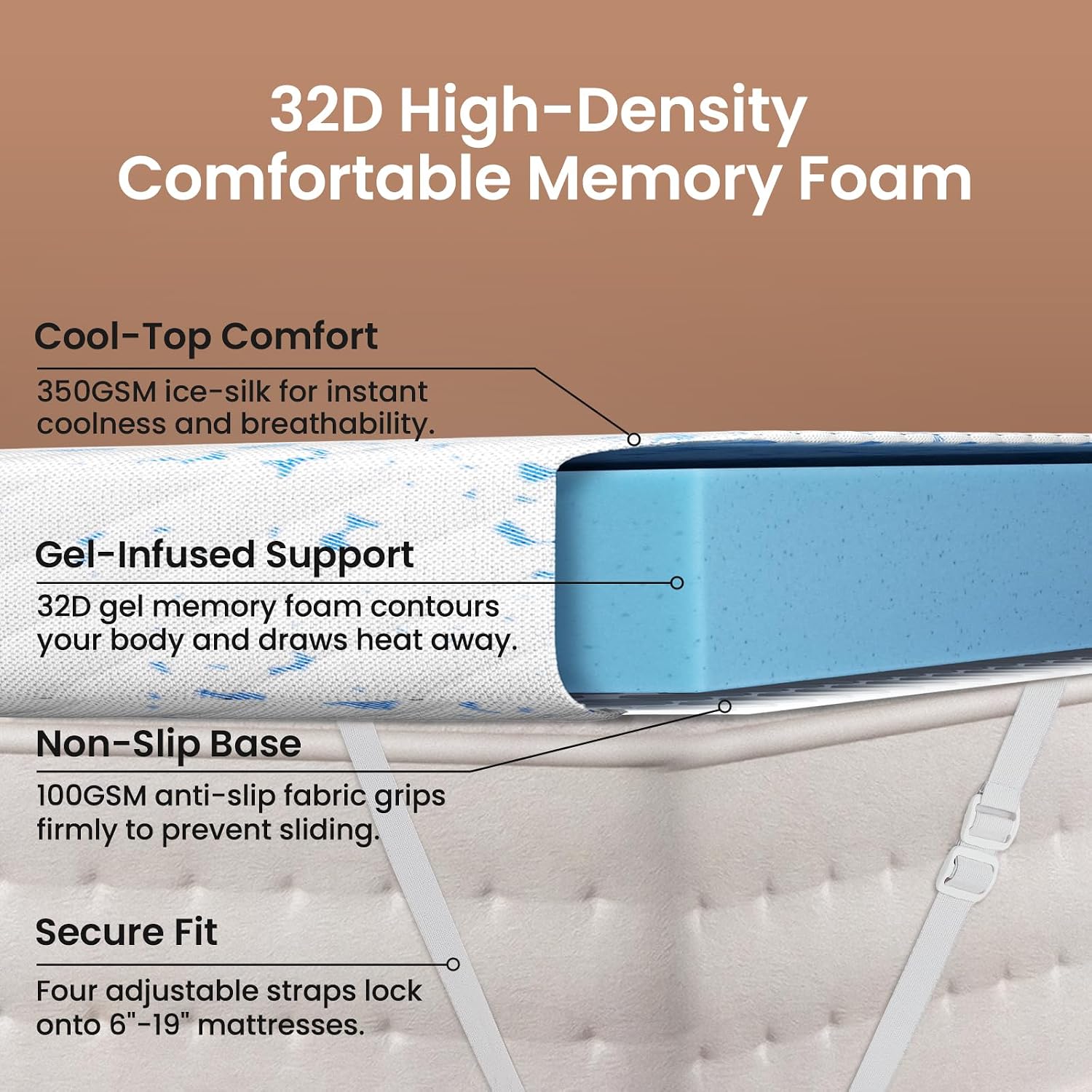 OhGeni 3 Inch Cooling Twin Size Gel Memory Foam Mattress Topper Pad, Soft Bed Cover with Anti-Slip Base & Zipper, Fits 6"-19" Mattresses…