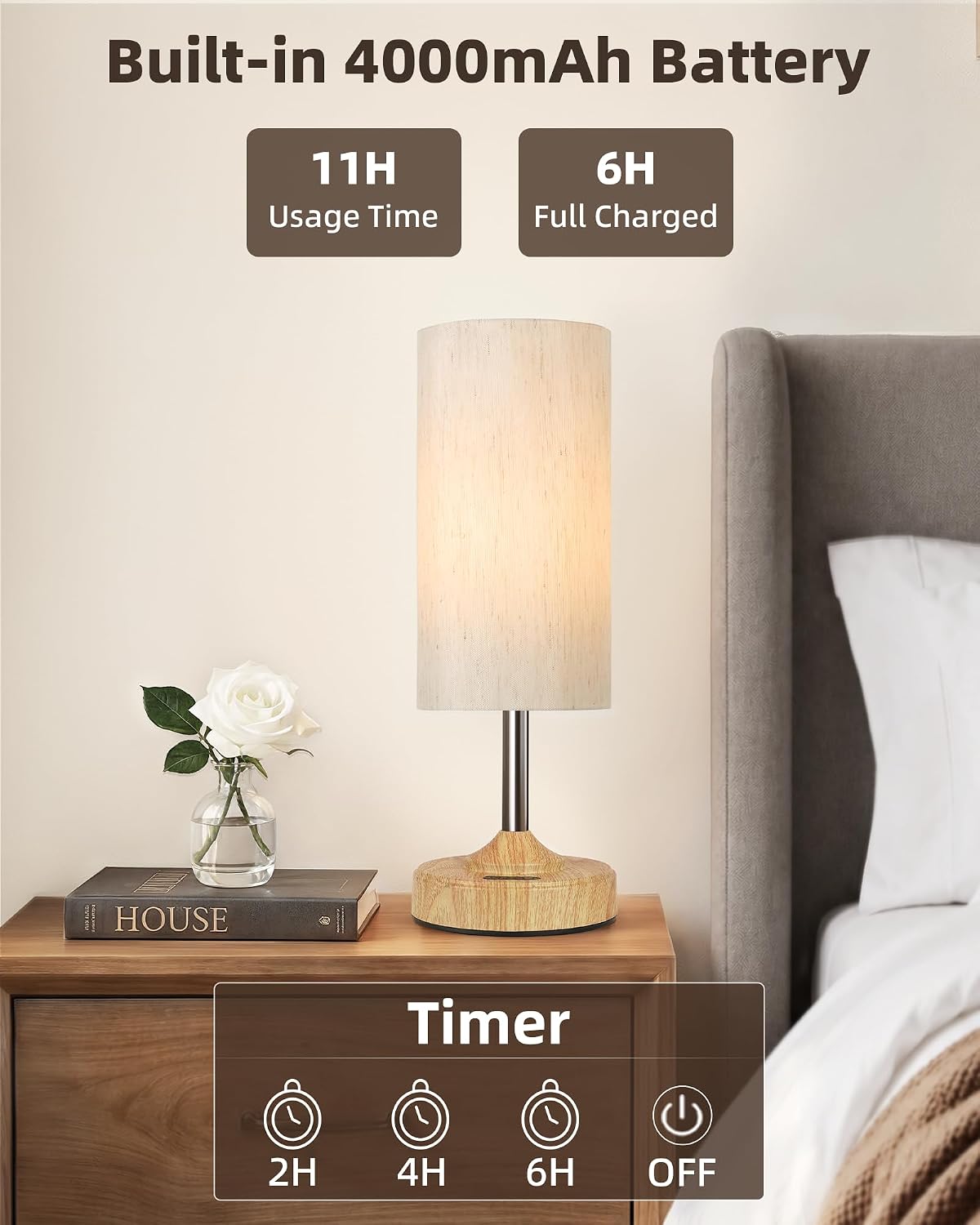 EZVALO Cordless Table Lamp, Ambient Light, Wood-Grain Finish, Dimmable, Touch, Timer, 2700K, Decor, Portable, Wireless, Rechargeable…