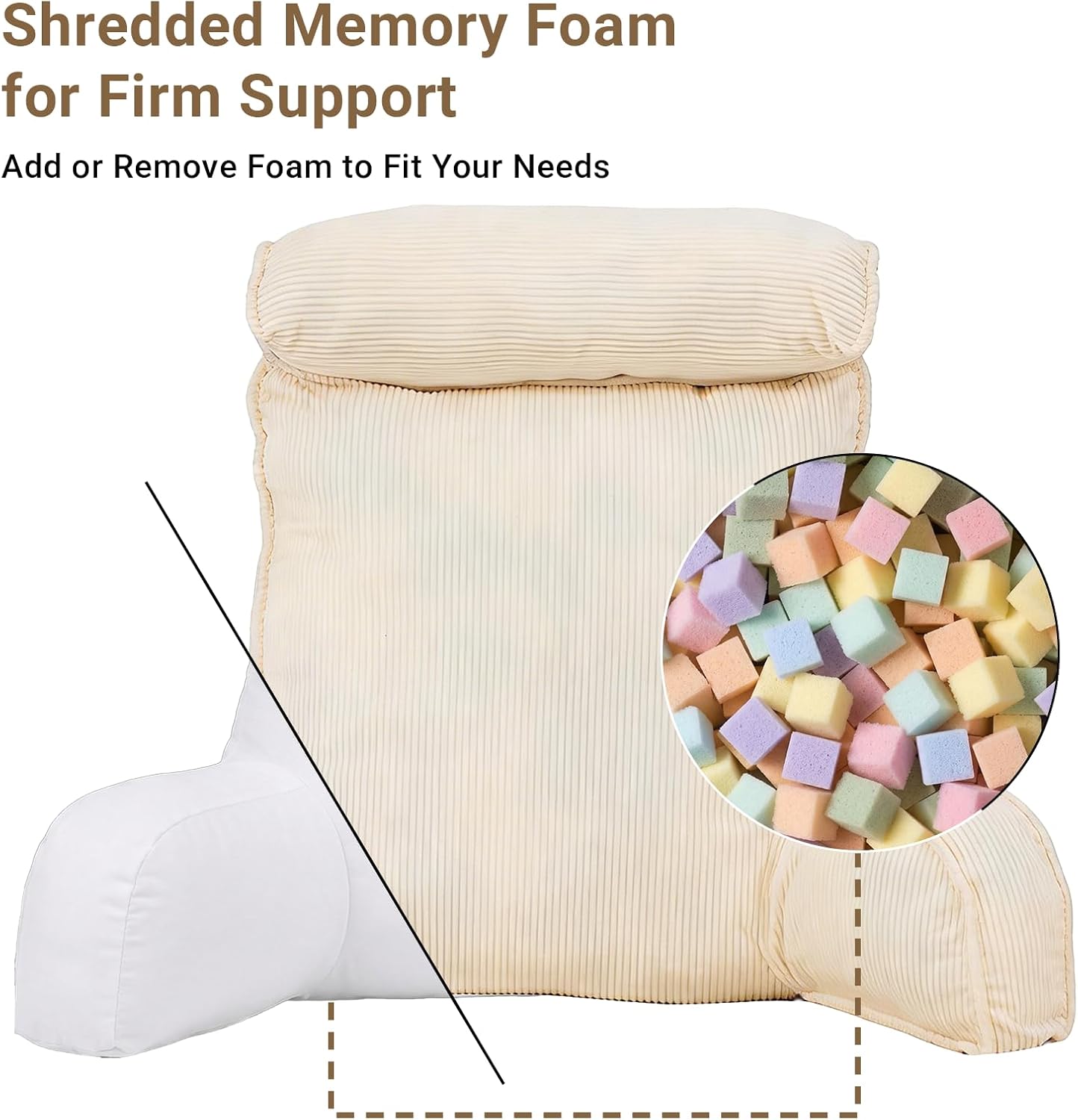 Reading Pillow for Bed with Detachable Neck Roll and Shredded Memory Foam, Back Pillow with Arms for Sitting Up, Washable Bed Rest Pillow…