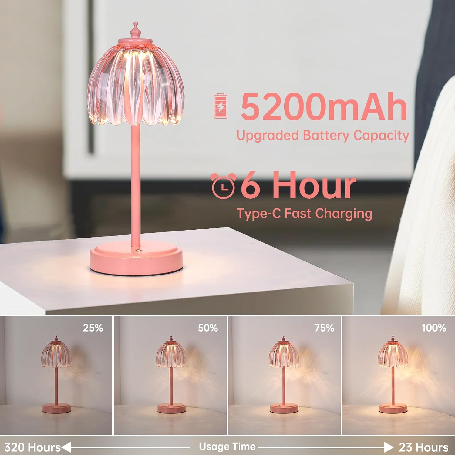 Shenmoyl Rechargeable Table Lamp with 5200mAh Battery & Touch Control - 3 Adjustable Color Temperatures, Cordless Dimmable Table Light…