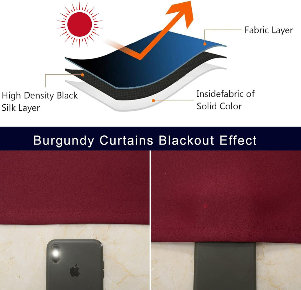 Pickluc Grommet Blackout Curtains for Bedroom and Living Room 2 Panels Set, Thermal Insulated Room Darkening Curtains, Burgundy Red, 42 x…