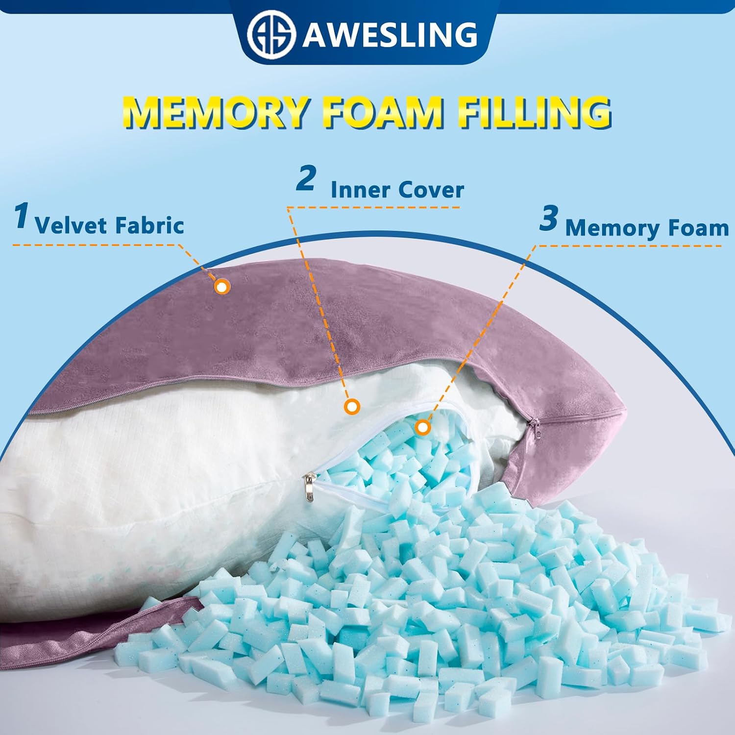 Shredded Memory Foam Body Pillow, Pregnancy Pillows for Sleeping, Maternity Pillow for Pregnant Women, Memory Foam Filling U Shaped Body…