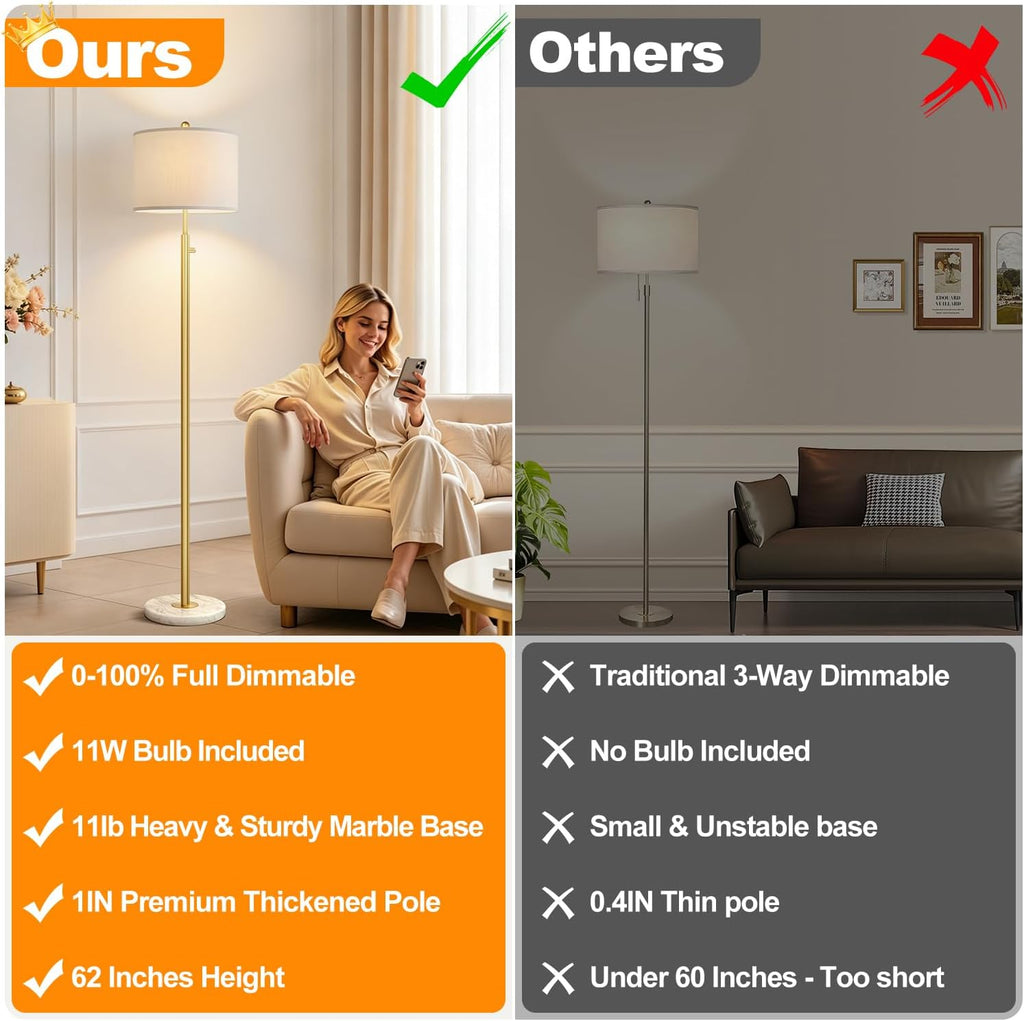 Upgraded】Dimmable Gold Floor Lamps for Living Room, 11W LED Bulb Included, Modern Standing Lamp with Marble Base, Tall Pole Light with…