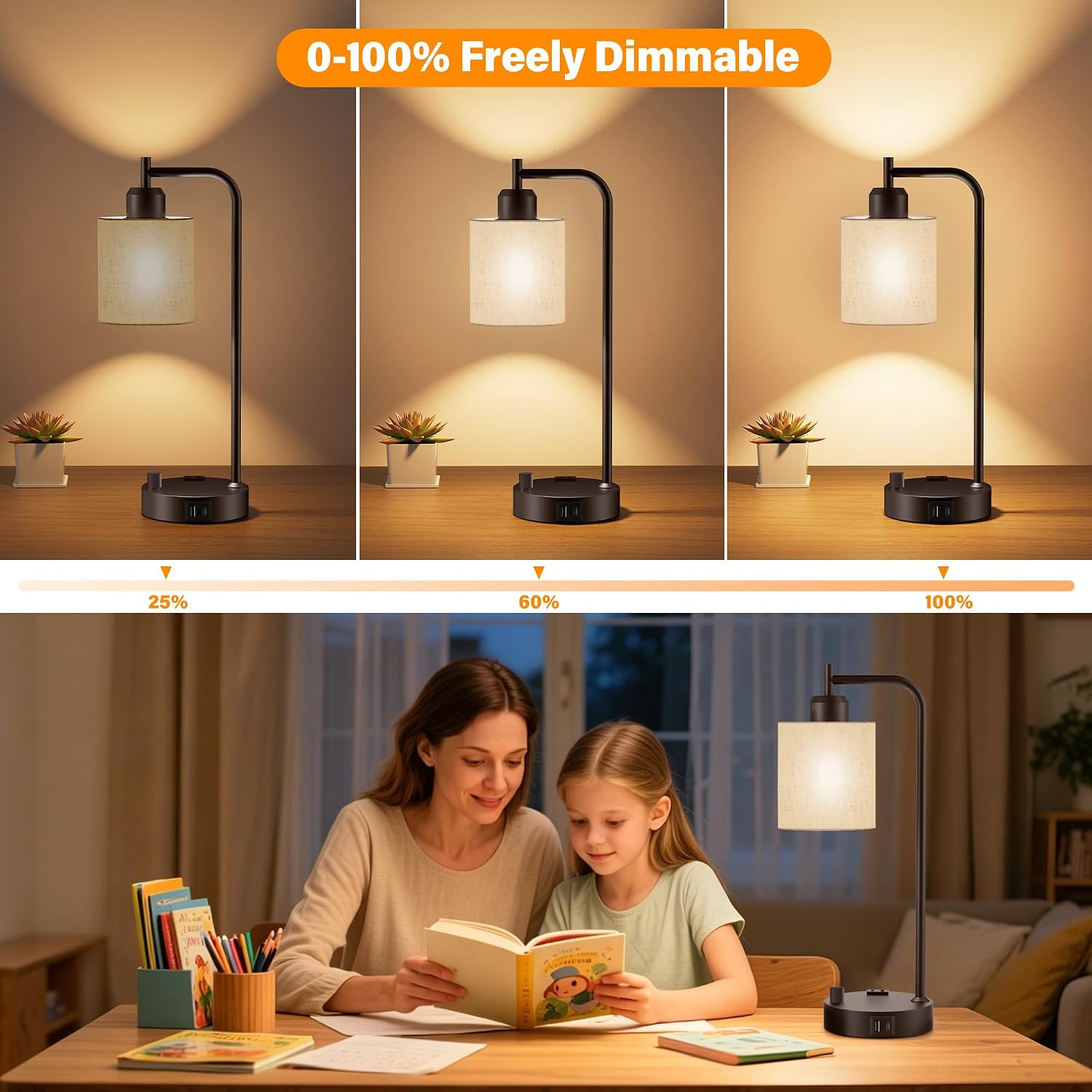 SIBRILLE Industrial Table Lamps with Linen Shade, Set of 2 Fully Dimmable Bedside Lamps with USB A+C Ports and Outlet, Brown Nightstand…