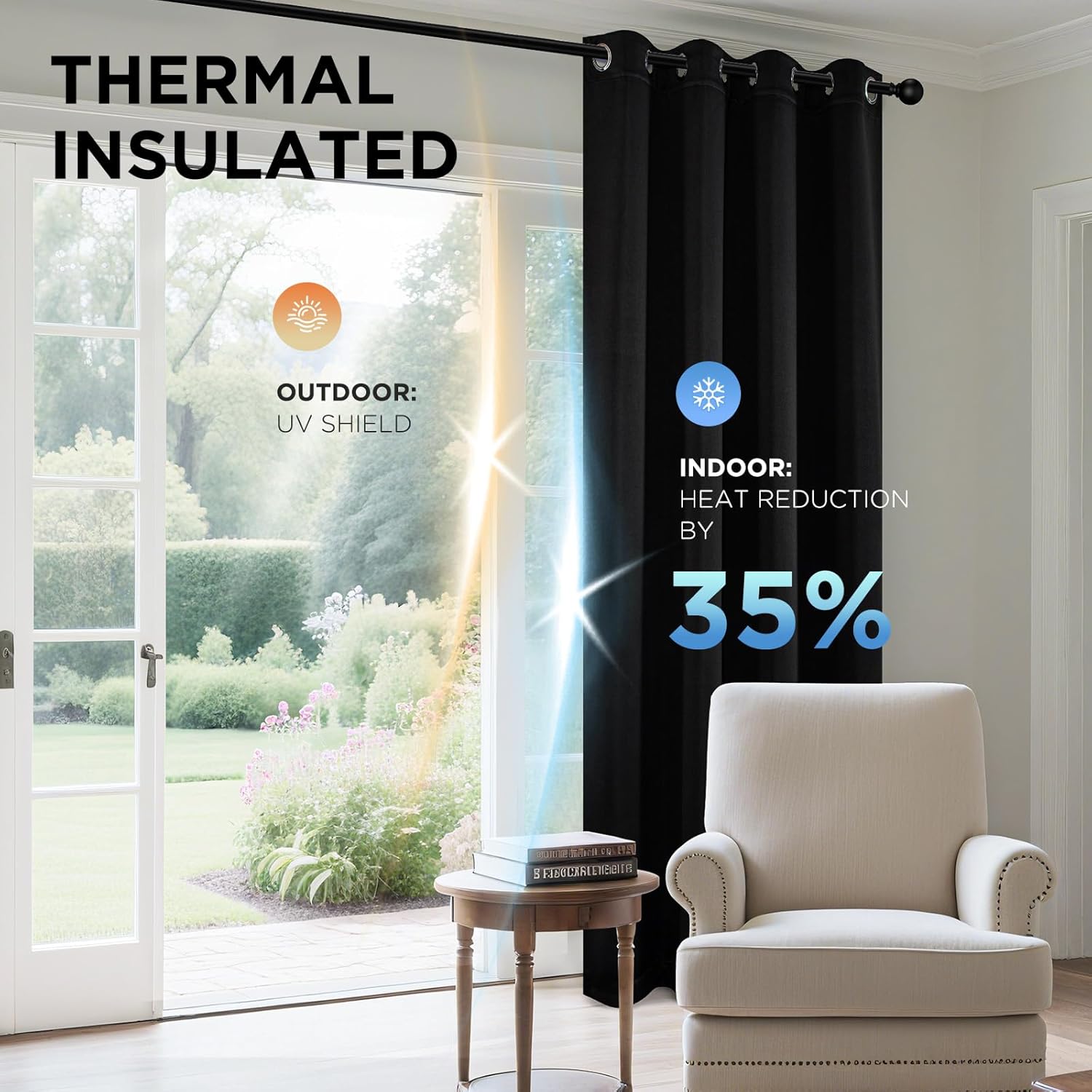 Joydeco Blackout Curtains 54 Inch Length 2 Panels Set, Thermal Insulated Long Curtains& Drapes 2 Burg, Room Darkening Grommet Drapes for Li…