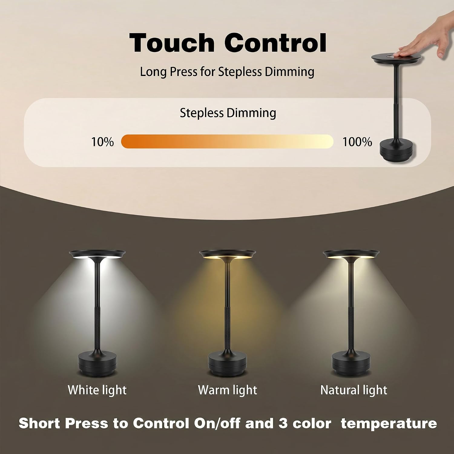 Rechargeable Cordless Table Lamp Set of 2, Portable Battery Operated LED Table Light, 3 Color Stepless Dimming with Touch Sensor for…