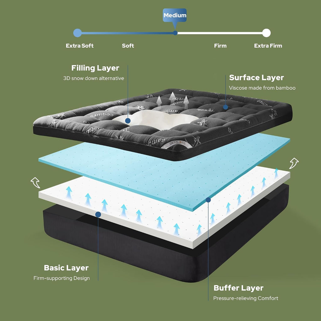 Bedlore 4 Inch Memory Foam Mattress Topper Full,2-in-1 Dual Layer Design (2" Gel Memory Foam + 2" Plush Pillow Top Cover) Mattress Topper M…