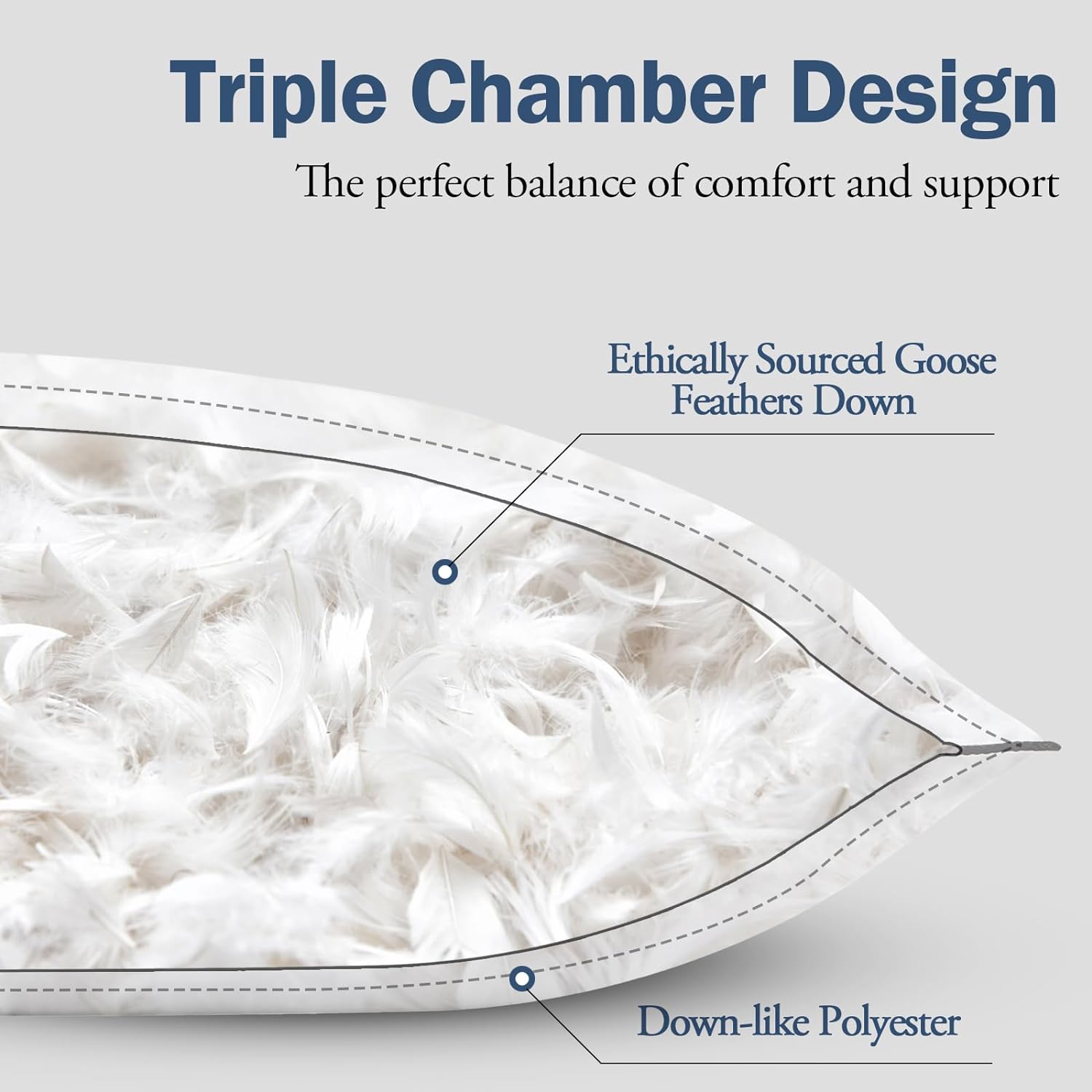 Bpc Luxury Hotel Goose Feather Down King Size Pillows Set of 2, Medium Firm Bed Pillows for Sleeping, Organic Cotton Cover, Soft Yet Suppor…