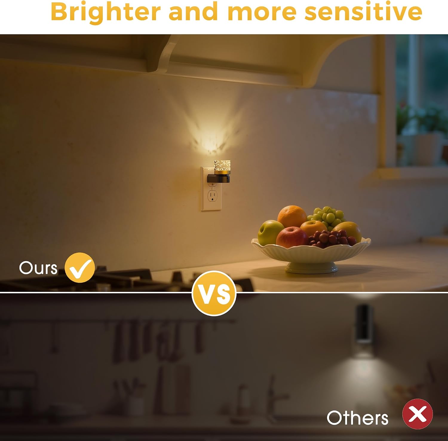 L LOHAS LED Night Light, Night Lights Plug into Wall, 3000K Soft Light LED NightLights, Built in Dusk to Dawn Sensor Bubble Wall Light…