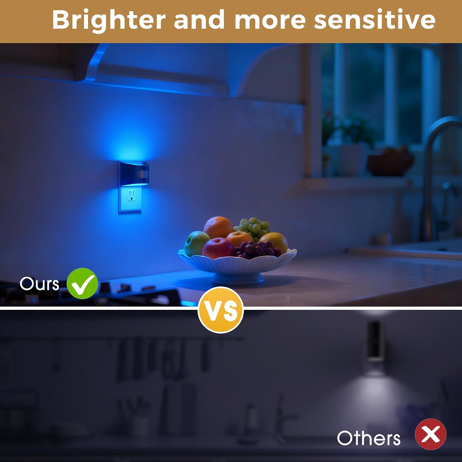 L LOHAS LED Night Light with Motion Sensor & Dusk to Dawn Sensor, Night Lights Plug into Wall with 30-100lm Adjustable Brightness…