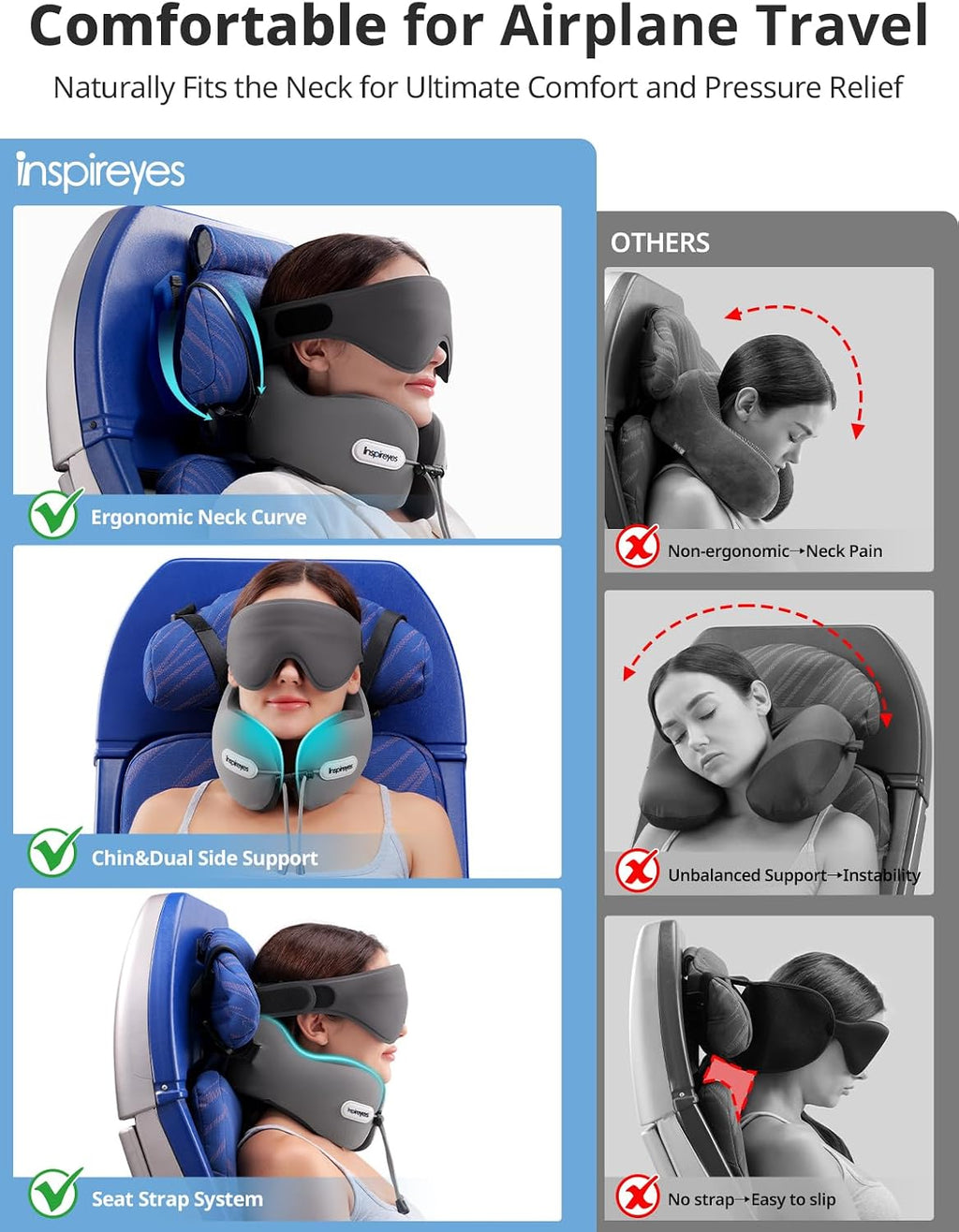 Inspireyes Neck Pillow, Travel Pillow with Seat Strap, 3D Sleep Mask, Dual Support Neck and Head, High Supportive Foam Airplane Pillow…