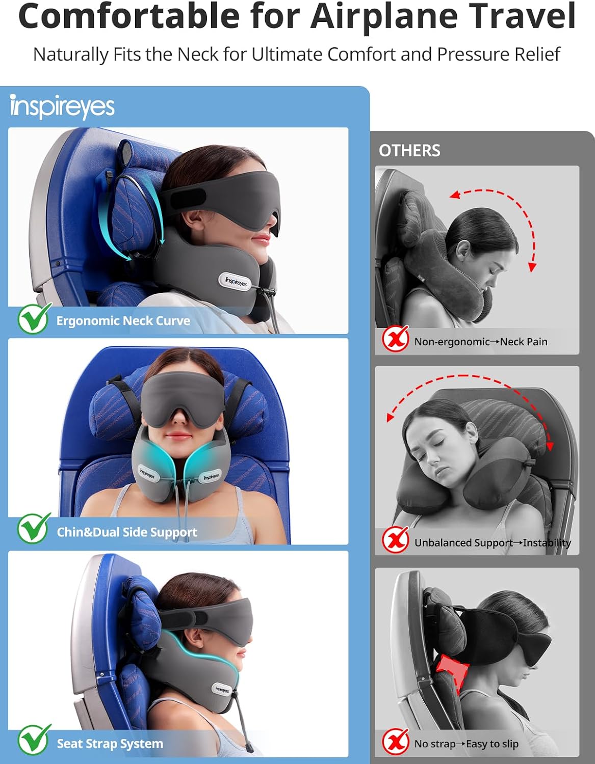 Inspireyes Neck Pillow, Travel Pillow with Seat Strap, 3D Sleep Mask, Dual Support Neck and Head, High Supportive Foam Airplane Pillow…