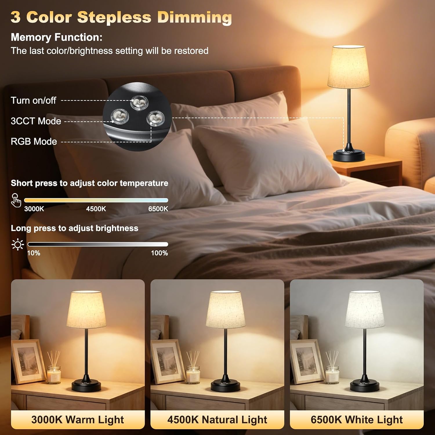 Wowag Cordless Table Lamp Rechargeable,5000mAh Battery Operated Desk Lamp,3 Colors & 7 RGB Stepless Dimmable, Touch Ambient Light for…