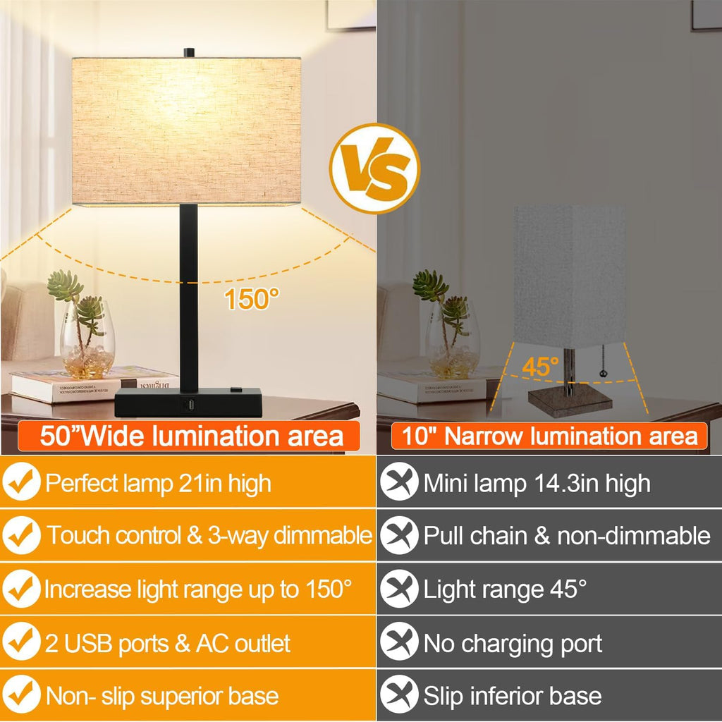 Lynnoland 21" Set of 2 Table lamp with USB A+C & AC Outlets, Touch Control 3-Way Dimmable Nightstand Lamps for Bedroom Living Room Office…