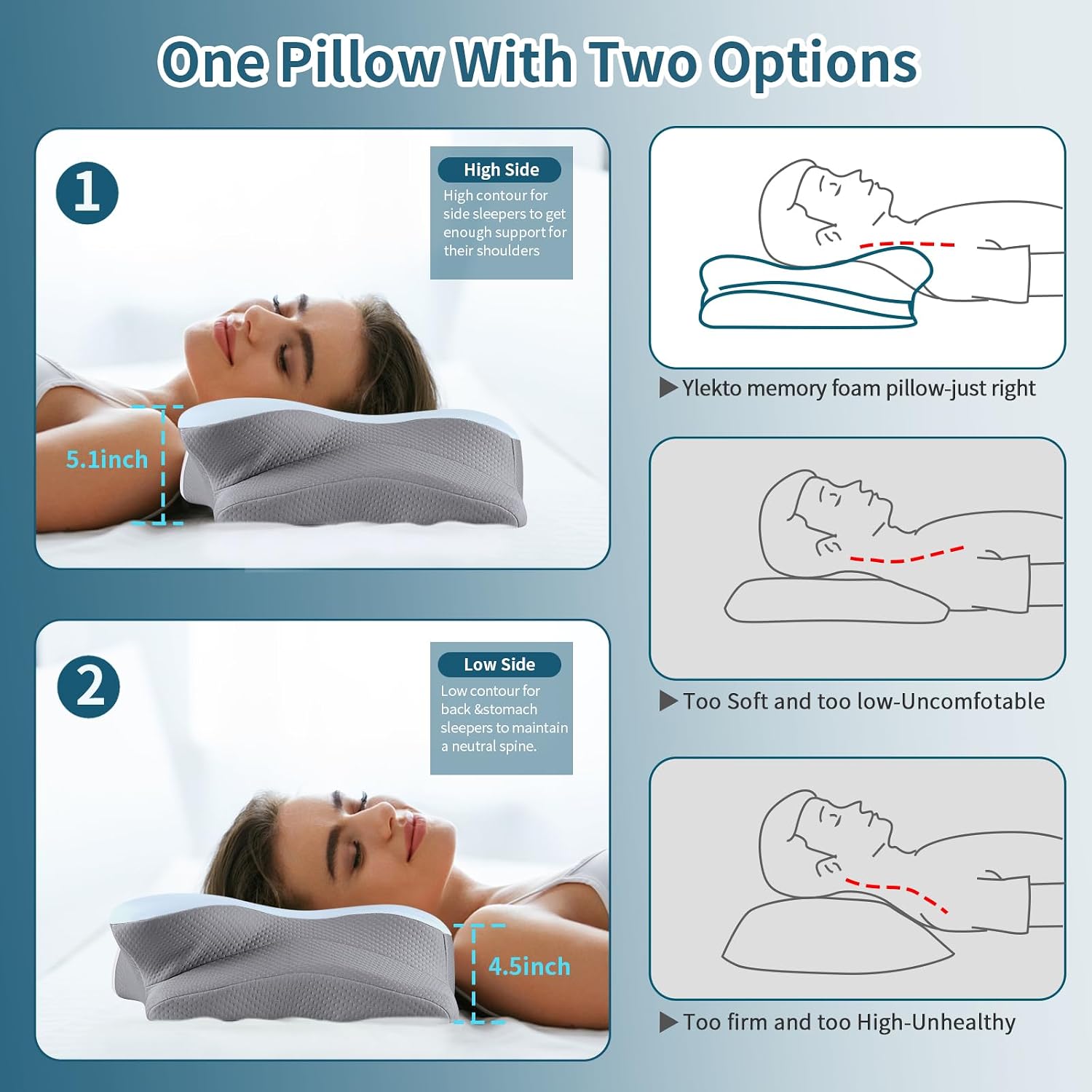 Ylekto Cervical Neck Pillow for - Ergonomic Memory Foam Pillows for Sleeping, Cooling Side Sleeper Pillow for Neck Support, Contour Orthope…