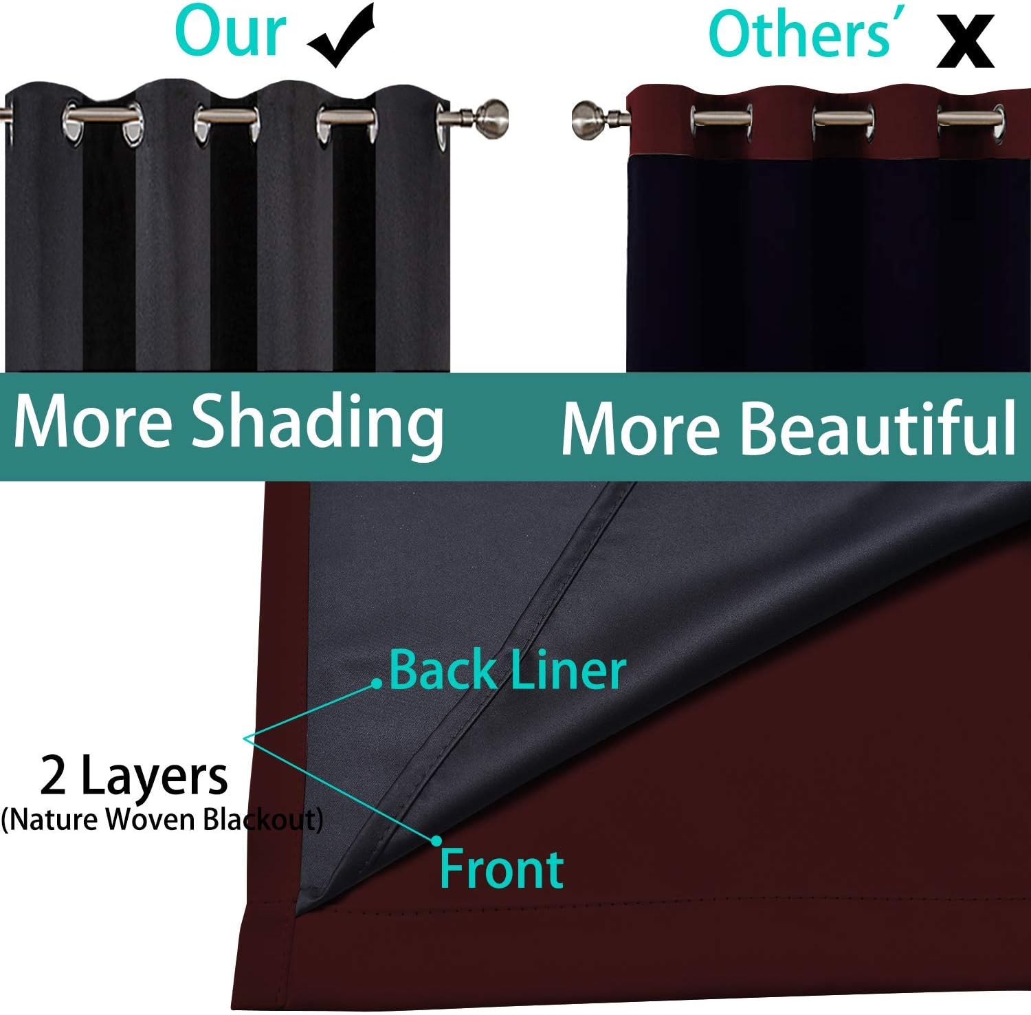 Yakamok 100% Blackout Extra Wide Thermal Insulated Curtains, Total Shade Patio Door Curtain, Full Light Shading Sliding Door Drape Room…