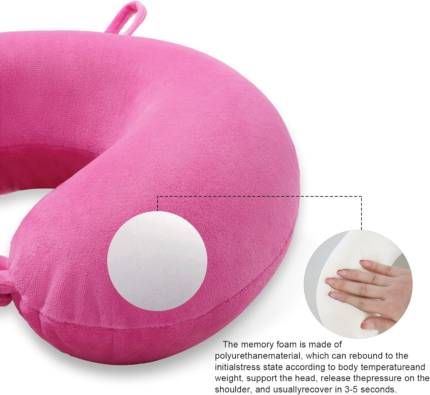 Travel Pillow Memory Foam, Comfortable Travel Neck Pillow U Shape, Support Neck and Head to Relieve Fatigue, Portable Neck Pillow…