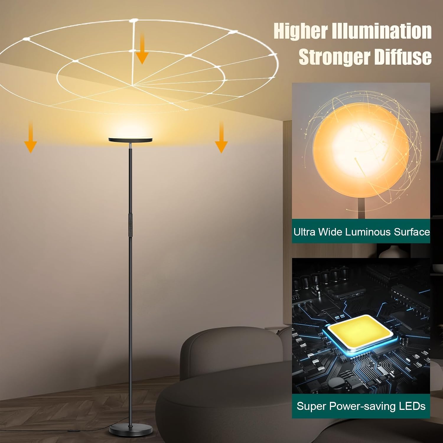 Mukuxin Floor Lamp, Upgraded 40W 4000LM Super Bright Torchiere LED Floor Lamps for Living Room, Stepless Dimmable Color Temperature 2700K-6…