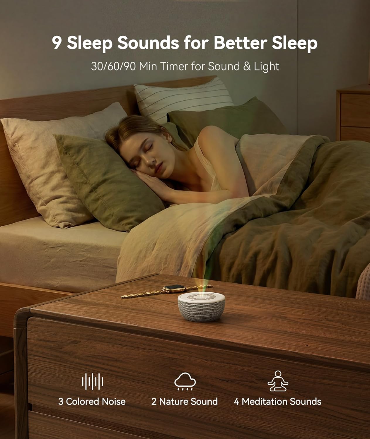 Dreamegg Portable White Noise Sound Machine, 4-7-8 Guided Visual Meditation Breathing Light, 9 Soothing Sounds, Rechargeable Sound Machine…