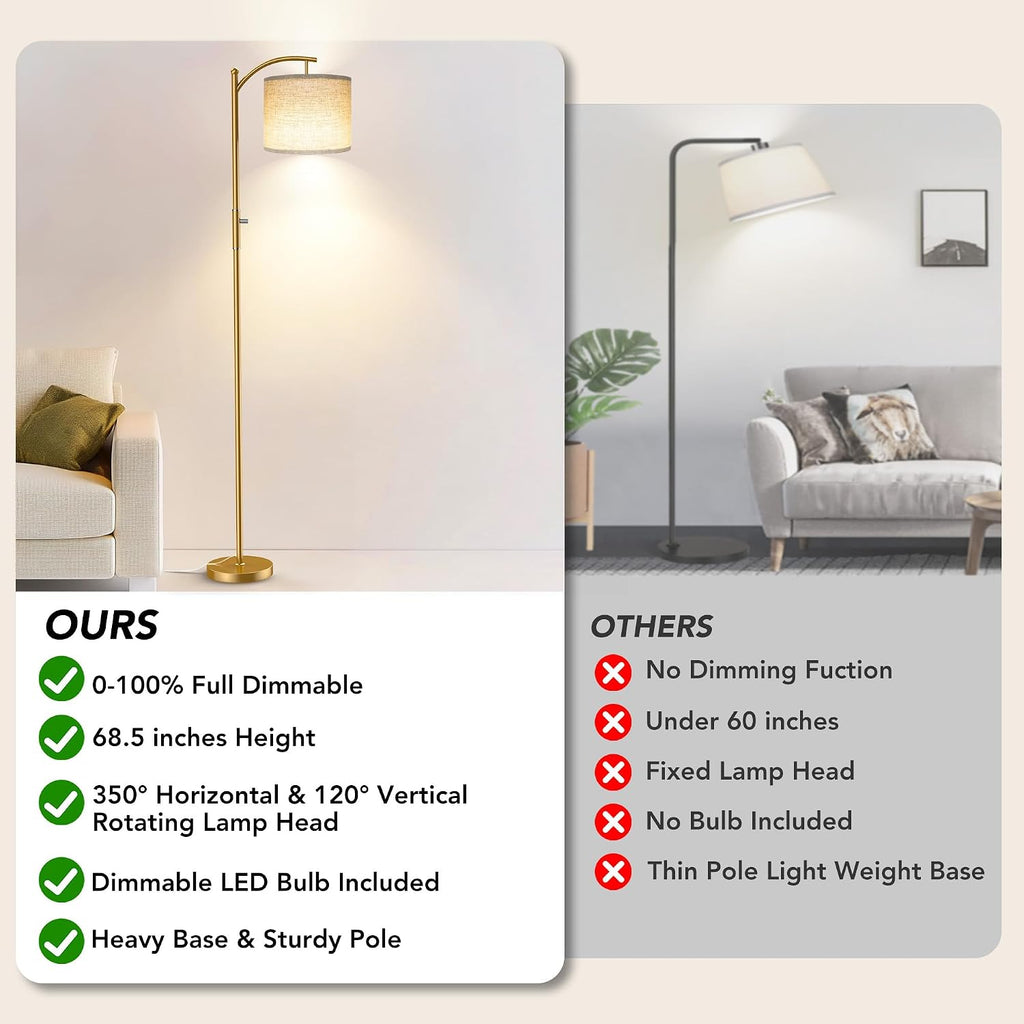 Dimmable Floor Lamp, Arc Floor Lamps for Living Room, Stepless Dimming Modern Standing Lamp with Linen Shade, Tall Lamp for Bedroom…