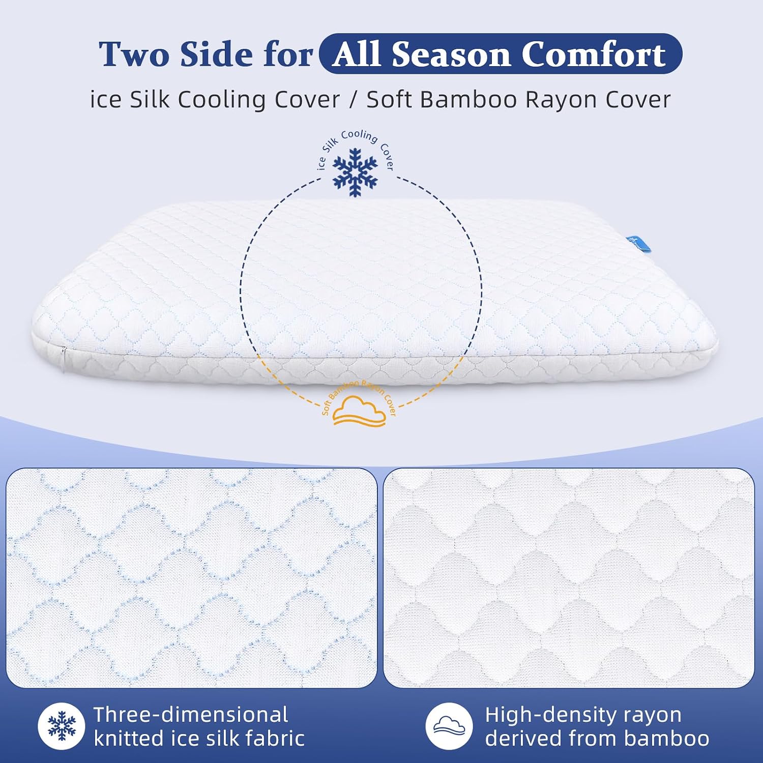 SofGlowlycomforteveryday SofGlowly Ultra Thin Flat Pillows for Sleeping King Size -33x16 Inch, Cooling Memory Foam Pillow 2.75 inch Height…