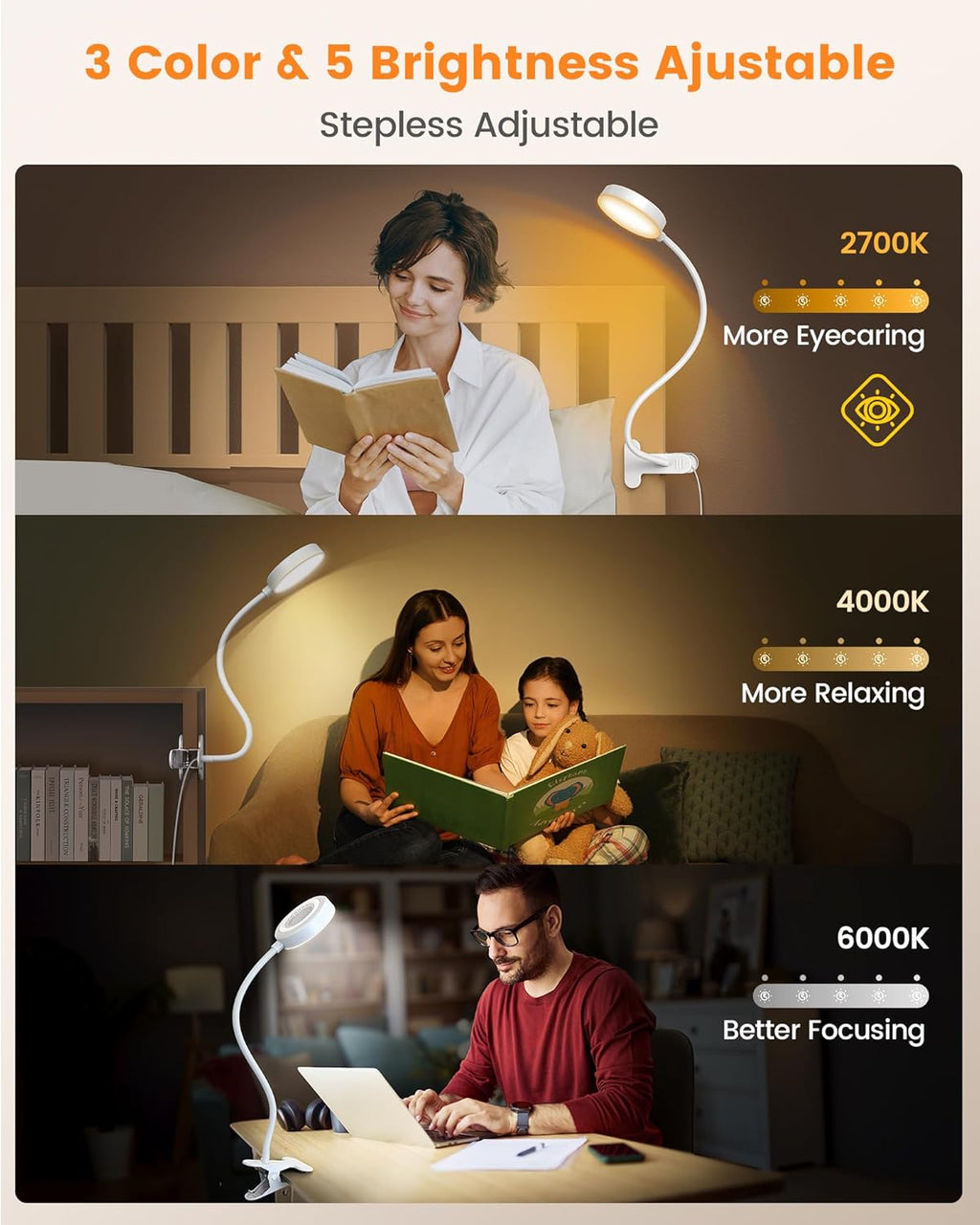 Glocusent 72 LED Clip on Lamp with Remote, Reading Light with Amber Ring, 3 Colors & 5 Dimmable Bed Lamp, 30/60-Min Auto Off Timer, Clamp…