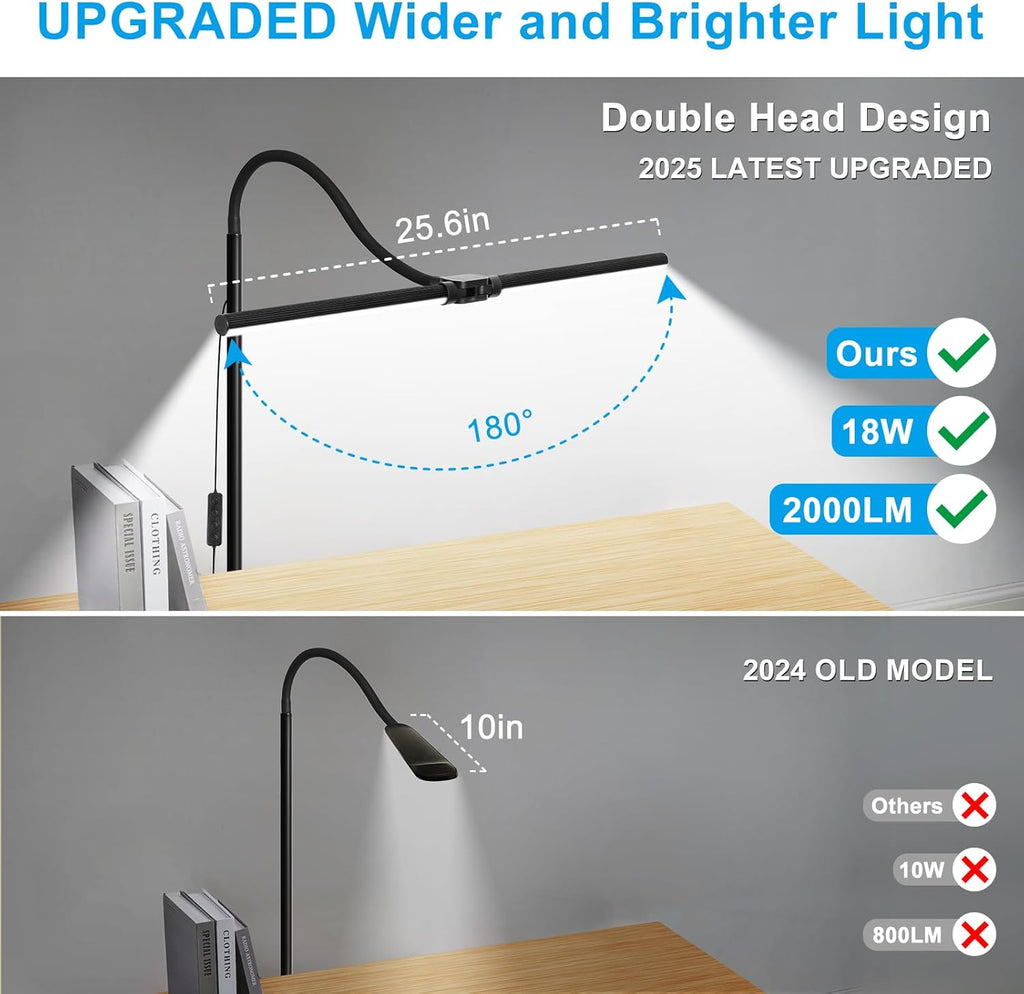 LED Floor Lamp, 18W/2000LM Bright Reading Floor Lamp for Office with Double Head, Adjustable Gooseneck Dimmable Modern Standing Light for…
