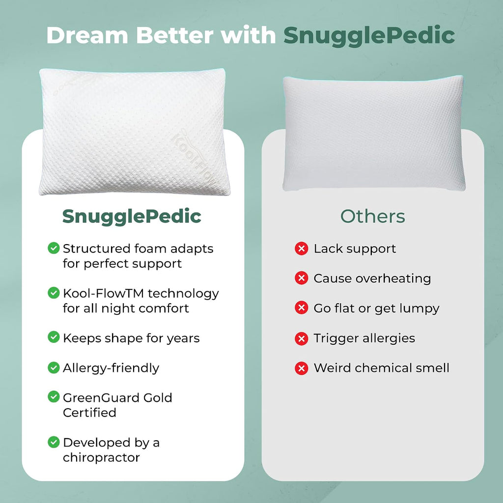 Snuggle-Pedic Standard Shredded Memory Foam Pillow for Sleeping - Cooling and Neck, Back, and Shoulder Support - Ideal for Side Sleepers…