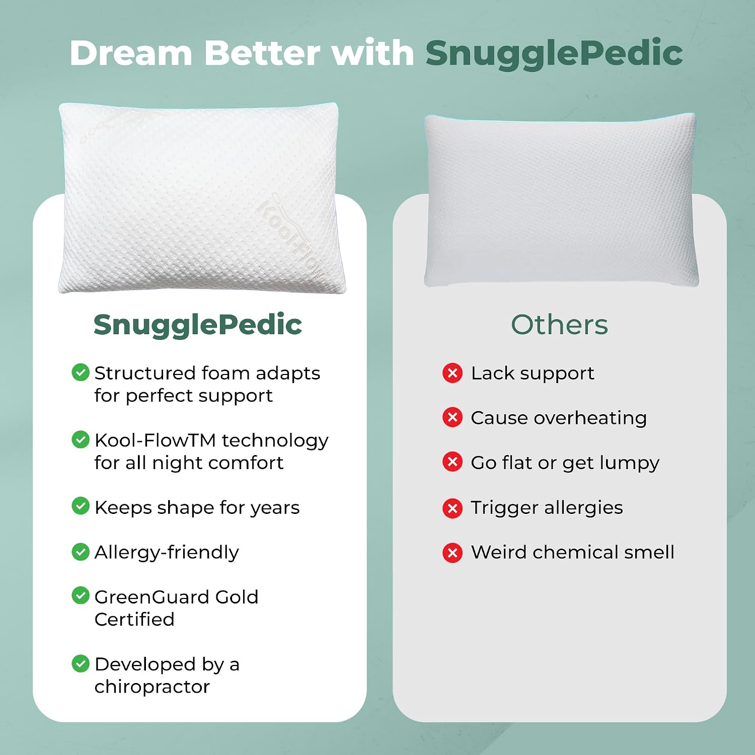 Snuggle-Pedic Standard Shredded Memory Foam Pillow for Sleeping - Cooling and Neck, Back, and Shoulder Support - Ideal for Side Sleepers…
