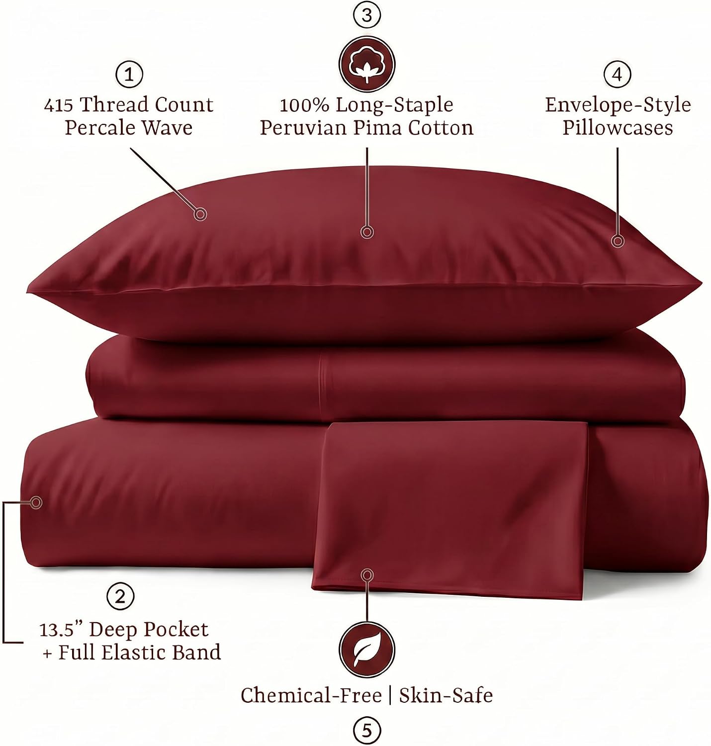 Perupima Peru Pima 415 Thread Count Percal King Sheet Set - 100% Peruvian Pima Cotton, 4 Piece (Flat, Fitted, 2 Pillowcases) - Cooling, Cri…