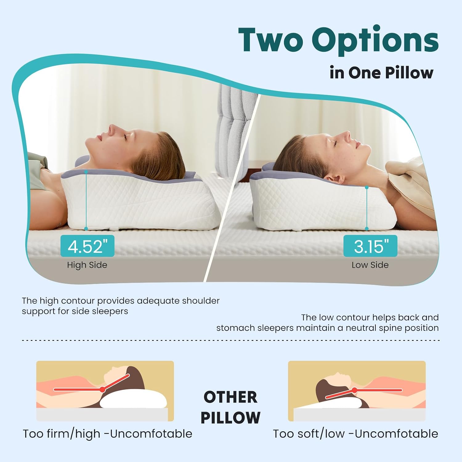DumosLifestyle DUMOS Cervical Neck Pillow, Cooling Ergonomic Memory Foam Pillows for Neck with Breathable Pillowcase, Dual Height Orthopedi…